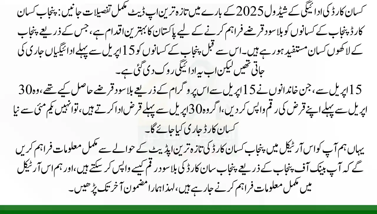 Kisan Card Repayment Schedule 2025