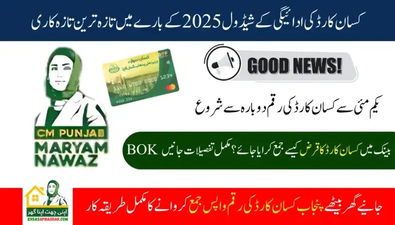Latest Update About Kisan Card Repayment Schedule 2025 Know Full Details