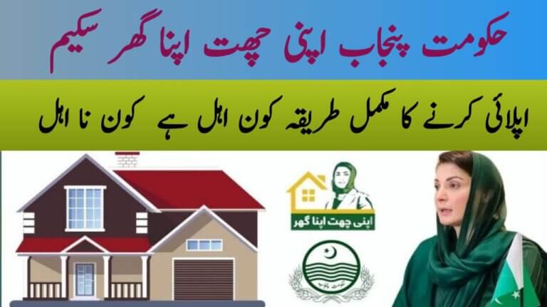Apni Chhat Apna Ghar Scheme 2025 Eligibility & Ineligibility Explained