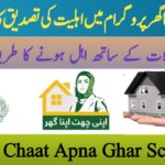 Apni Chhat Apna Ghar Program 2025 understanding the Eligibility Verification, ehsasapnaghar.com