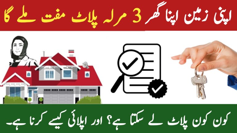 Apni Zameen Apna Ghar Program 2025: How To Apply Online, ehsasapnaghar.com