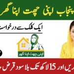 CM Punjab’s “Apni Chhat, Apna Ghar” Scheme 2025 || Interest-Free Home Loan of Rs. 1.5 Million Latest Update, ehsasapnaghar.com