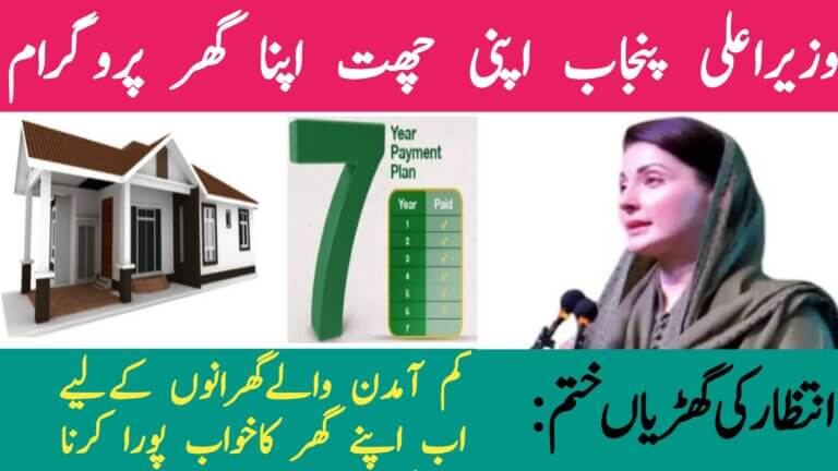 CM Punjab Apni Chhat Apna Ghar Program 2025 Latest Update For Poor Families, ehsasapnaghar.com