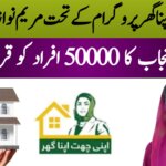 Apni Chhat Apna Ghar Scheme 2025 Online Registration Now Open, ehsasapnaghar.com