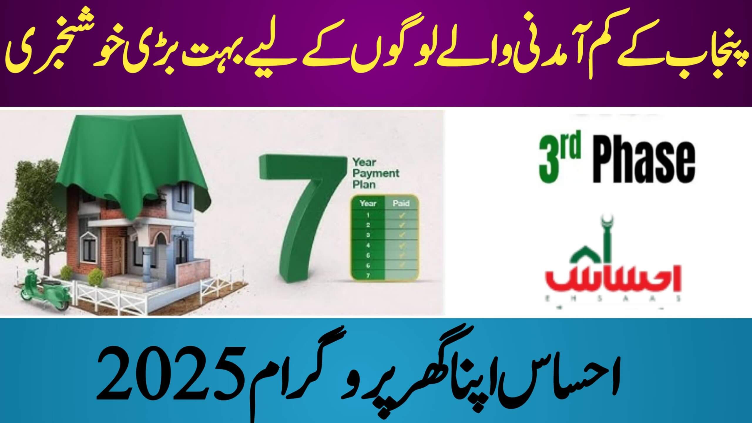 Ehsaas Apna Ghar Program 2025 Phase 3, ehsasapnaghar.com